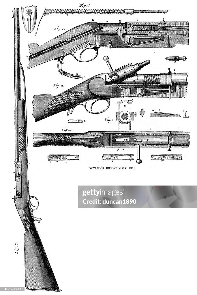 Victorian Wyley's Breech Loading Rifle
