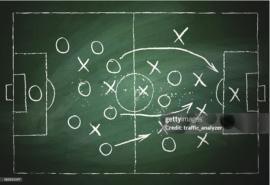 Jugar a green chalkboard de fútbol