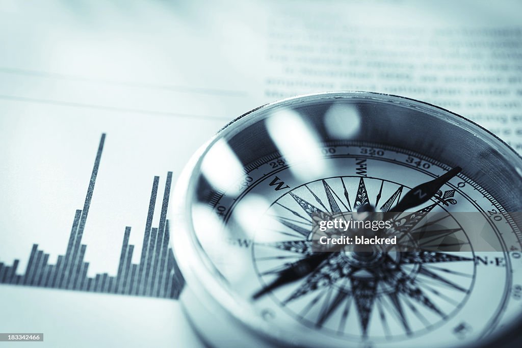 Investment Guidance