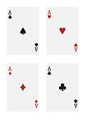 The four aces in a deck of cards, on a white background