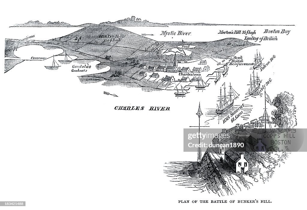 Battle of Bunker Hill