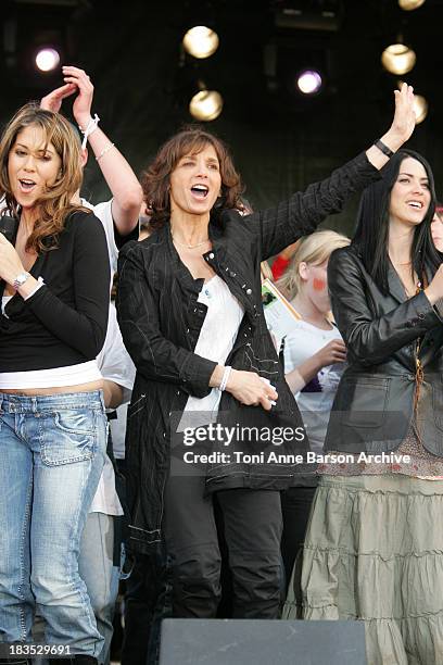 Rachel Bourlier, Stephanie Fugain and Jamie Lynn during Concert pour le Don de Plaquettes to Benefit LauretteFugain.org a Concert Against Leucemia at...