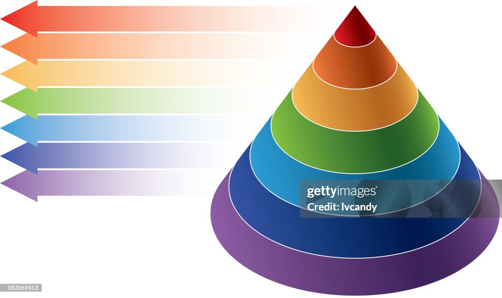 Cone Chart HighRes Vector Graphic Getty Images