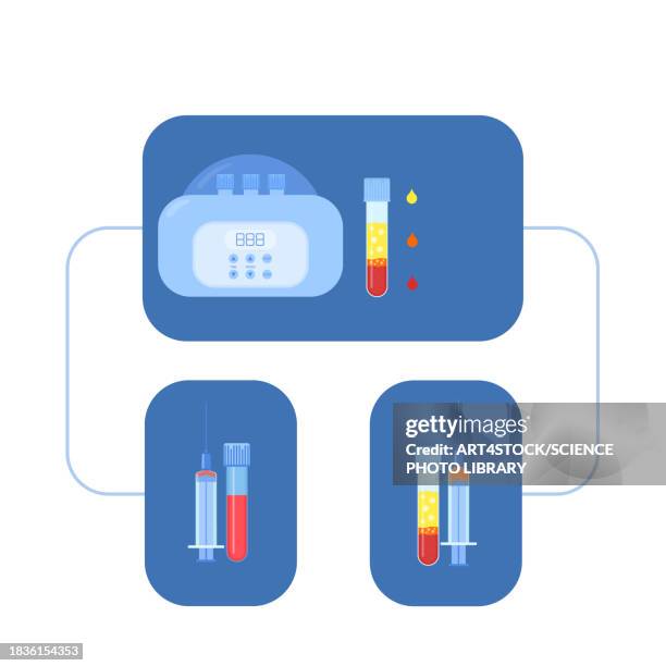 blood plasma, conceptual illustration - knee injection stock illustrations