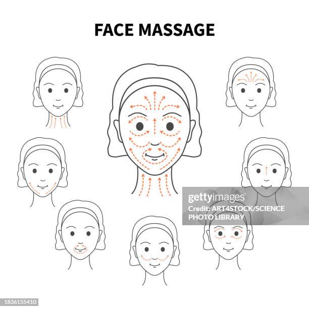 face massage, conceptual illustration - indulgence stock illustrations点のイラスト素材／クリップアート素材／マンガ素材／アイコン素材