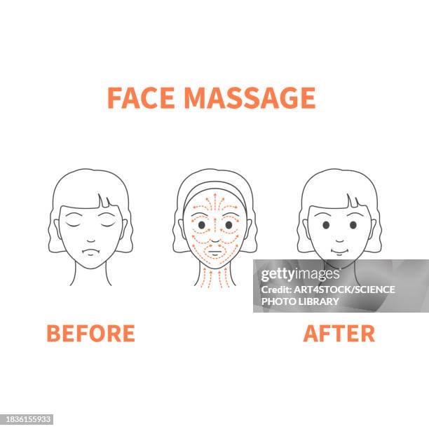 face massage, conceptual illustration - face lifting stock illustrations