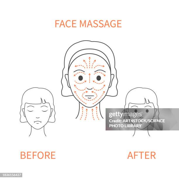 face massage, conceptual illustration - indulgence stock illustrations点のイラスト素材／クリップアート素材／マンガ素材／アイコン素材