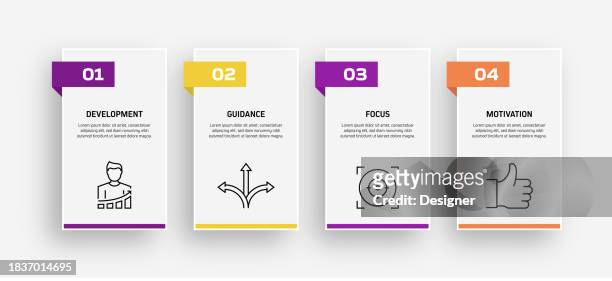 core values related process infographic template. process timeline chart. workflow layout with linear icons - dedication icon stock illustrations