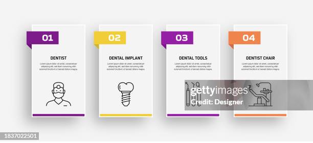 ilustrações de stock, clip art, desenhos animados e ícones de dental related process infographic template. process timeline chart. workflow layout with linear icons - escova progressiva