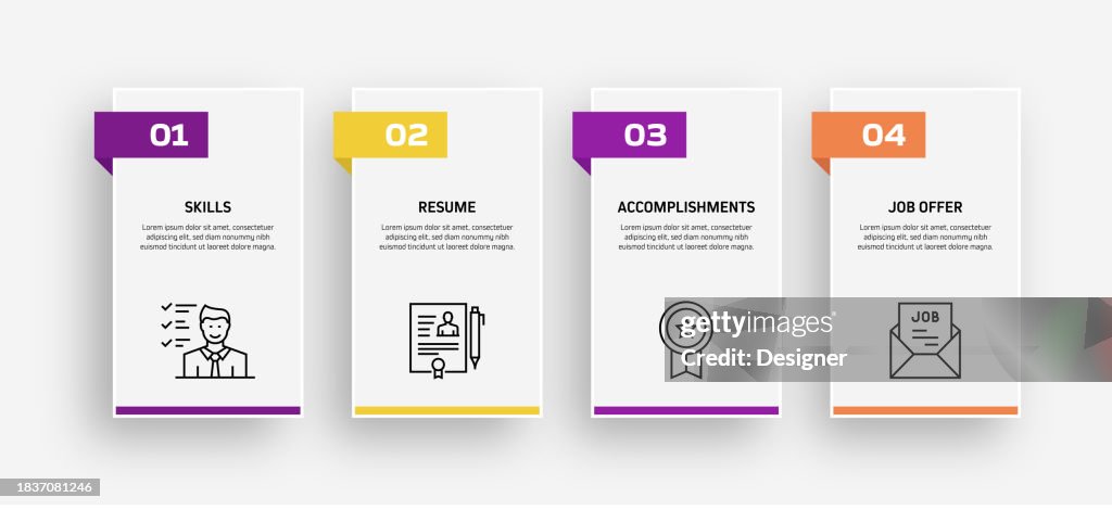 Resume Outcome Chart Job And Resume Related Process Infographic Template Process Timeline ...