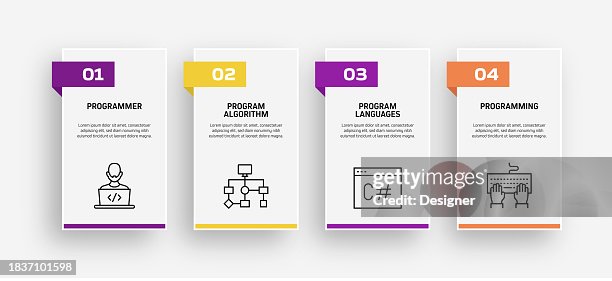 Programming Related Process Infographic Template Process Timeline Chart ...