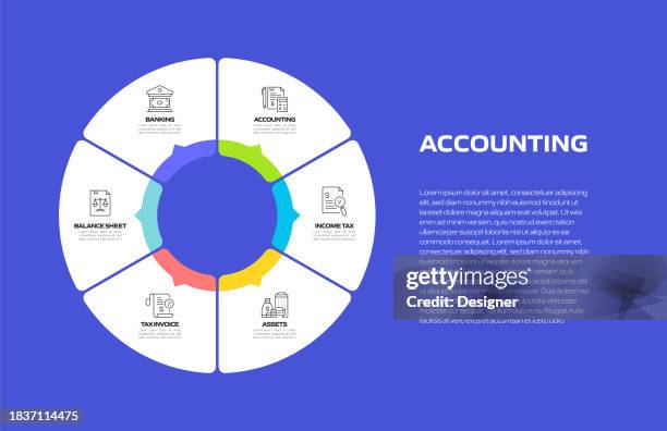 accounting related process infographic template. process timeline chart. workflow layout with linear icons - ledger stock illustrations