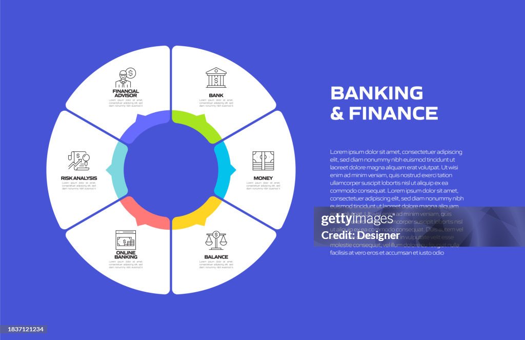 Banking And Finance Related Process Infographic Template Process ...