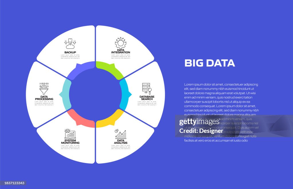 Dat Process Template Big Data Related Process Infographic Template Process Timeline Chart ...