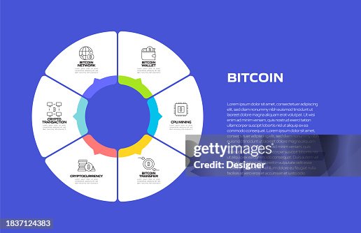 Bitcoin Related Process Infographic Template. Process Timeline Chart. Workflow Layout with Linear Icons Bitcoin Related Process Infographic Template. Process Timeline Chart. Workflow Layout with Linear Icons