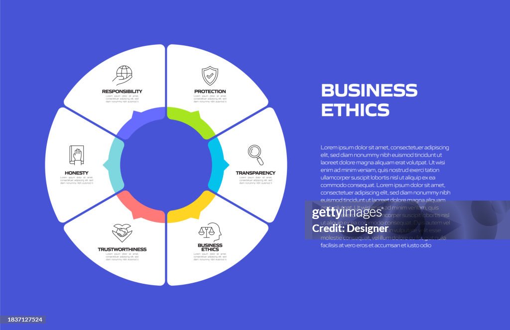Business Ethics Related Process Infographic Template Process Timeline ...