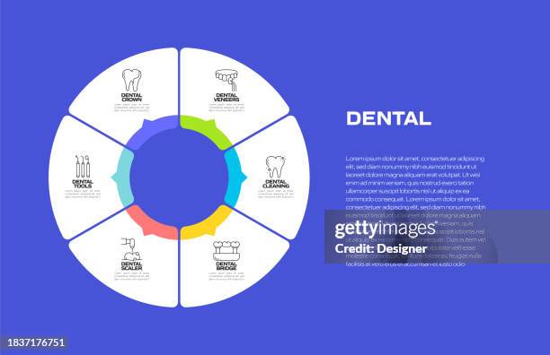 dental related process infographic template. process timeline chart. workflow layout with linear icons - floss stock illustrations