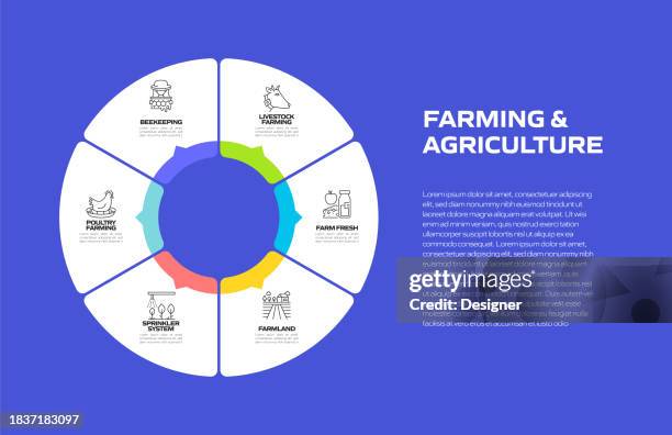 farming and agriculture related process infographic template. process timeline chart. workflow layout with linear icons - smart farming stock illustrations