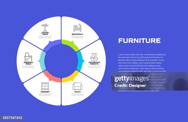 furniture related process infographic template. process timeline chart. workflow layout with linear icons - horizontal blinds stock illustrations