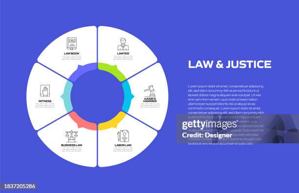 law and justice related process infographic template. process timeline chart. workflow layout with linear icons - courthouse steps stock illustrations