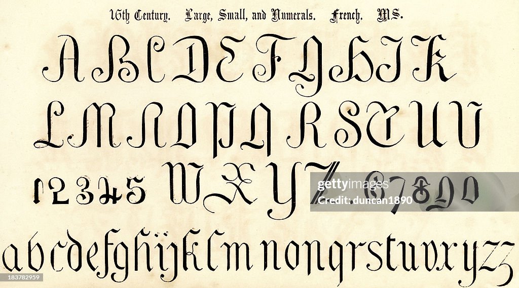 16th Century Script Style Alphabet