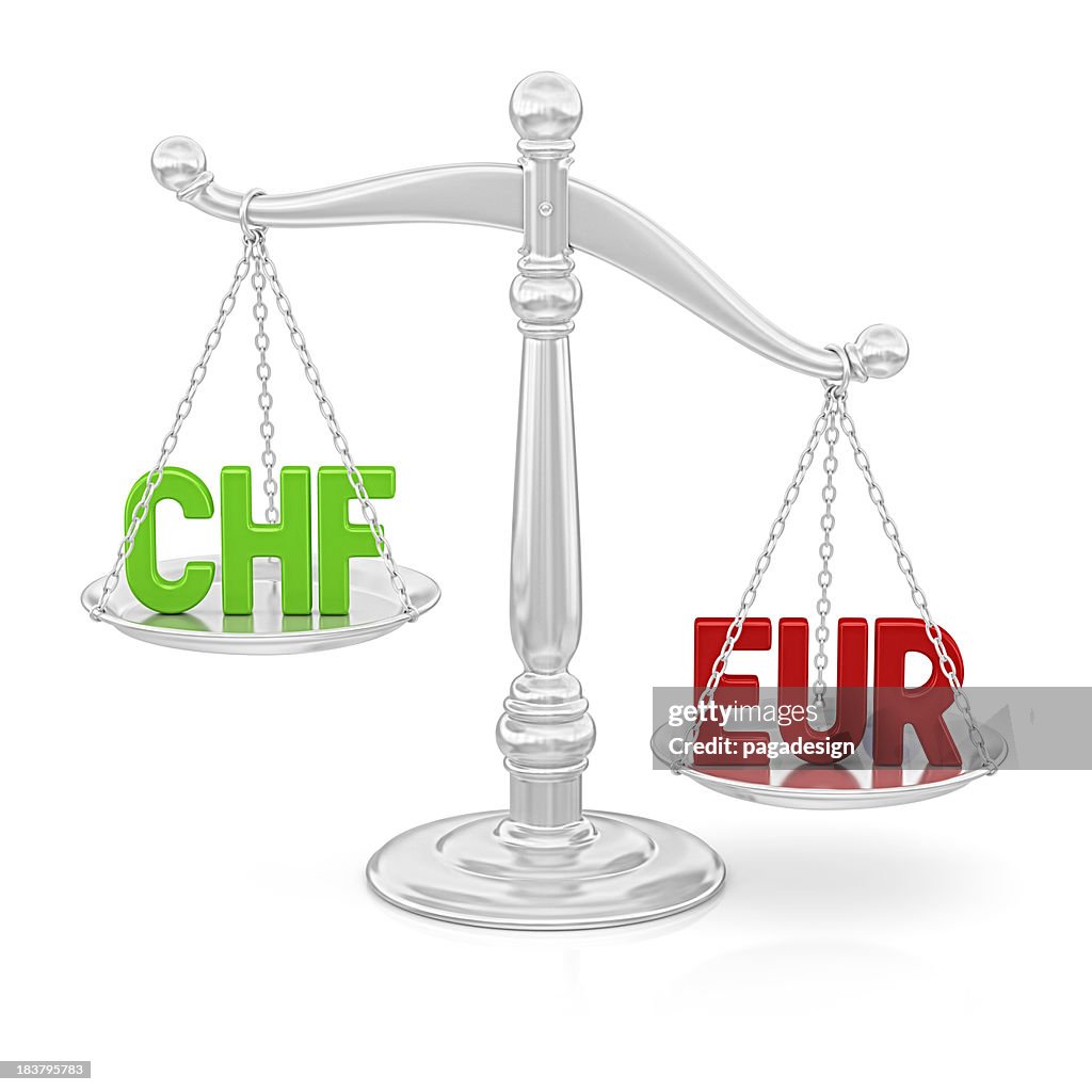 Currency scale