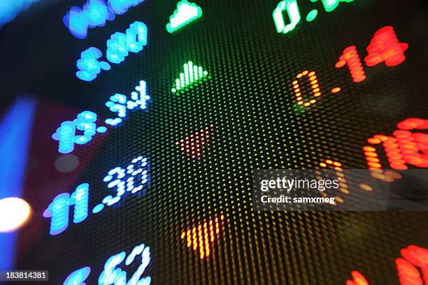 stock market charts - dow jones industrial average stock pictures, royalty-free photos & images