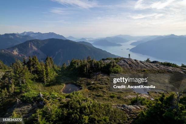 High Ridge Viewpoint 8,672 Summit View Ridge Stock Photos, High-Res Pictures, and Images ...