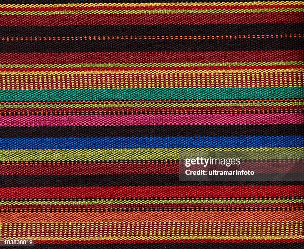 Thatch Pattern Photos and Premium High Res Pictures - Getty Images