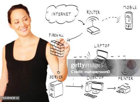 Computer Professionals Drawing Female It Professional Drawing A Computer Network High-Res Stock Photo ...