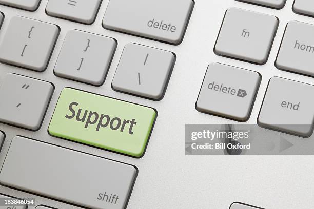 Computer Help Button Photos and Premium High Res Pictures - Getty Images
