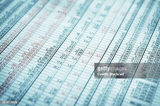 financial figures - statement stockfoto's en -beelden