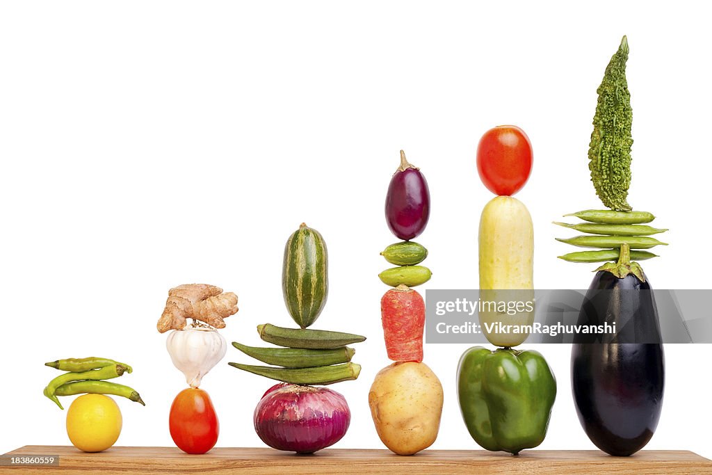 Gráfico de barras gráfico feita de variados produtos hortícolas