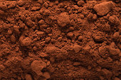 Cocoa Powder Background