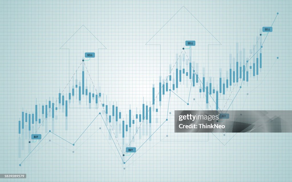 Business candle stick graph chart of stock market investment trading, Bullish point, Bearish point.