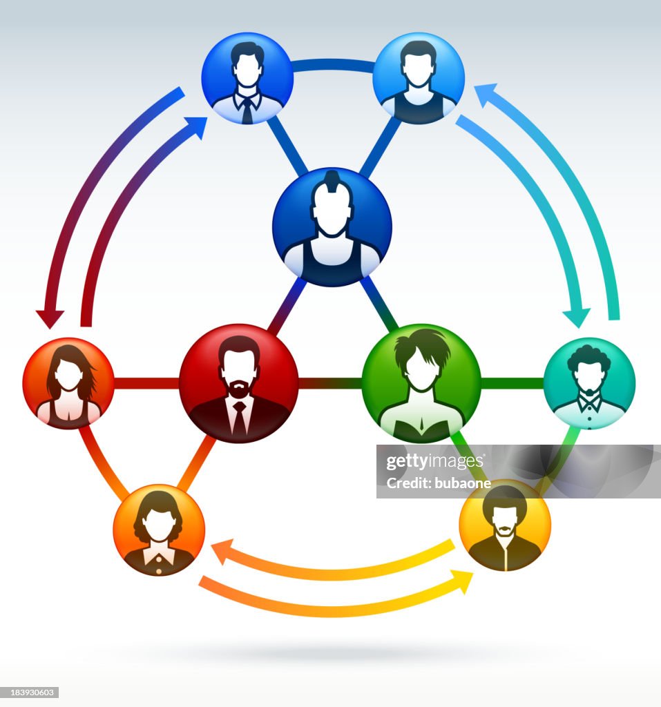 Rede Social e fluxo de comunicação