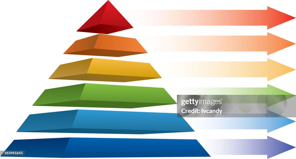 String Pyramid Chart Pyramid Chart High-Res Vector Graphic - Getty Images