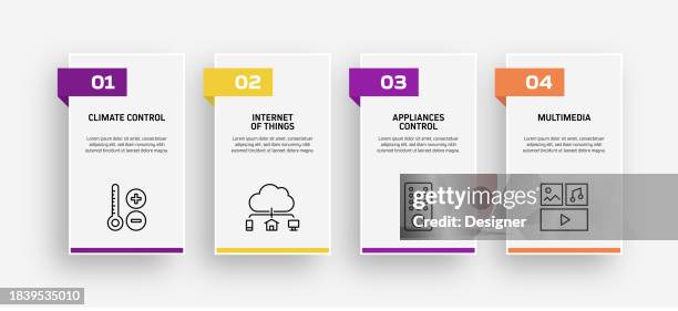 Smart House Related Process Infographic Template Process Timeline Chart ...
