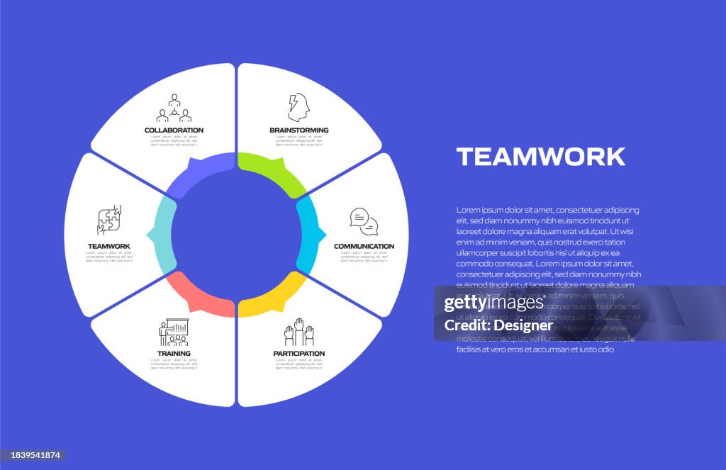 Teamwork Process Visual Teamwork Related Process Infographic Template Process Timeline Chart ...