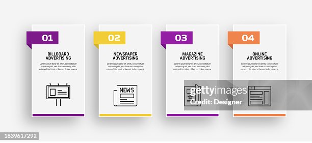 Advertising Related Process Infographic Template. Process Timeline Chart. Workflow Layout with Linear Icons Advertising Related Process Infographic Template. Process Timeline Chart. Workflow Layout with Linear Icons