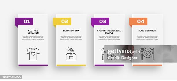 charity and donation related process infographic template. process timeline chart. workflow layout with linear icons - service offering stock illustrations