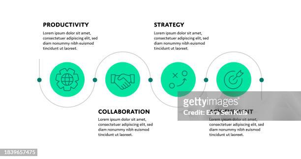 business development concept infographic design with editable stroke line icons - four objects 幅插畫檔、美工圖案、卡通及圖標