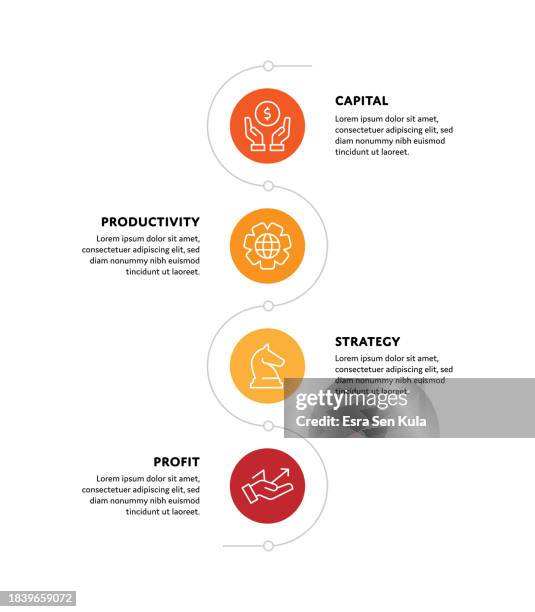 business plan concept infographic design with editable stroke line icons - steps stock illustrations