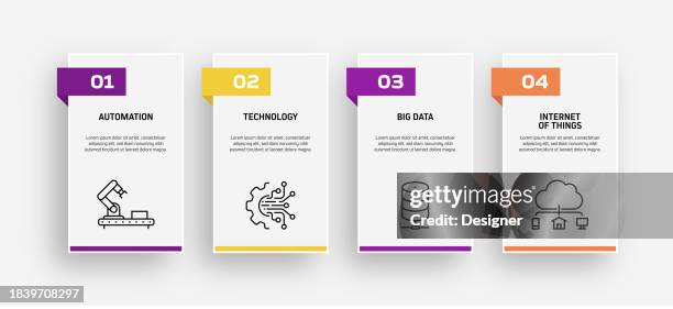 stockillustraties, clipart, cartoons en iconen met industry 4.0 related process infographic template. process timeline chart. workflow layout with linear icons - automate workflow icon