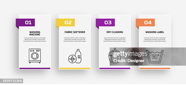 Laundry Workflow Laundry And Dry Cleaning Related Process Infographic Template Process ...