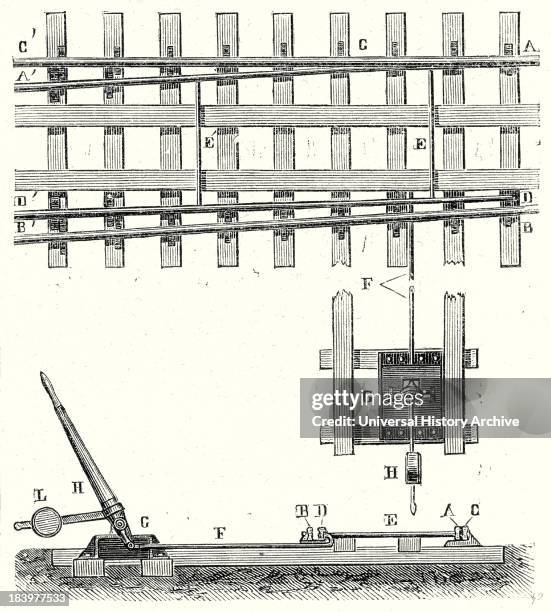 Switch In Rail Railway Switches Photos and Premium High Res Pictures - Getty Images