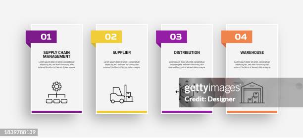 procurement process related infographic template. process timeline chart. workflow layout with linear icons - price list stock illustrations