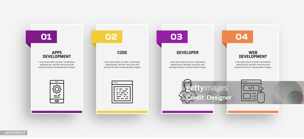 Process Chart For Programming Programming Related Process Infographic Template Process Timeline Chart ...