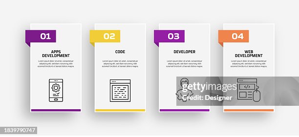 Programming Related Process Infographic Template. Process Timeline Chart. Workflow Layout with Linear Icons Programming Related Process Infographic Template. Process Timeline Chart. Workflow Layout with Linear Icons