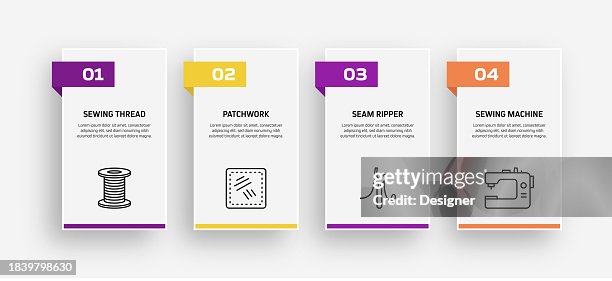 Sewing Related Process Infographic Template. Process Timeline Chart. Workflow Layout with Linear Icons Sewing Related Process Infographic Template. Process Timeline Chart. Workflow Layout with Linear Icons